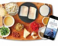 ¿Qué es la transparencia radical?